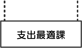 支出最適課