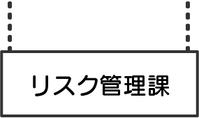 リスク管理課